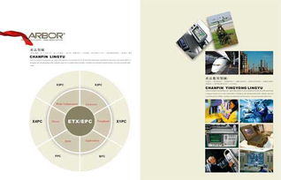 寧波企業(yè)形象策劃與樣本設(shè)計(jì)印刷服務(wù)——專業(yè)打造高端企業(yè)形象